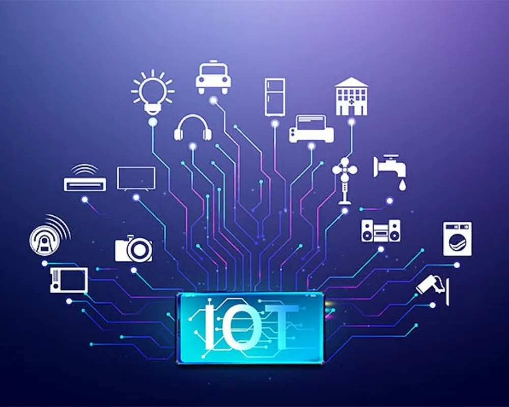 iot analytics